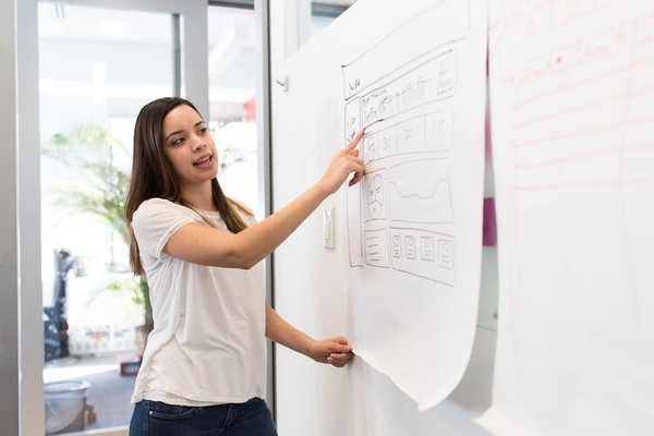 Le potentiel du mentorat au sein de votre entreprise pour gagner en compétences professionnelles